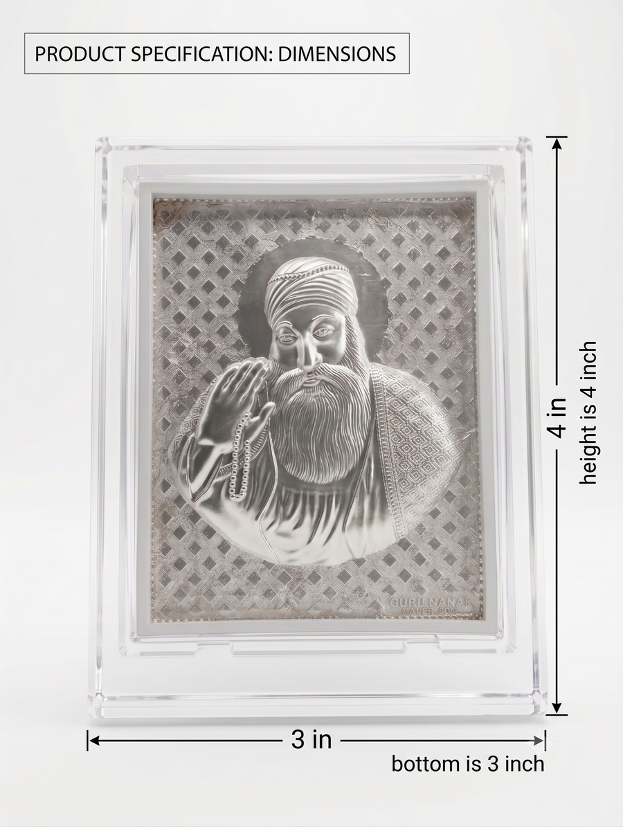 Framed artwork of a bearded figure with measurements on a white background