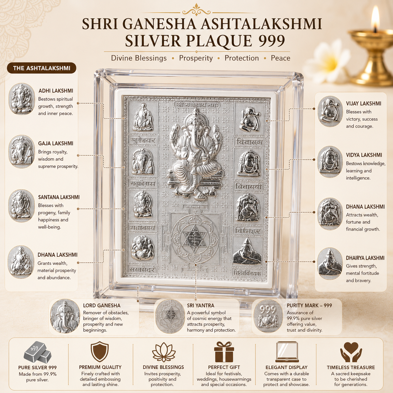 Silver plaque with Shri Ganesha Ashtalakshmi design on a beige background