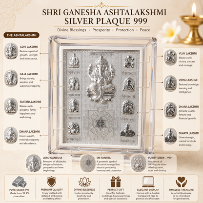 Silver plaque with Shri Ganesha Ashtalakshmi design on a beige background
