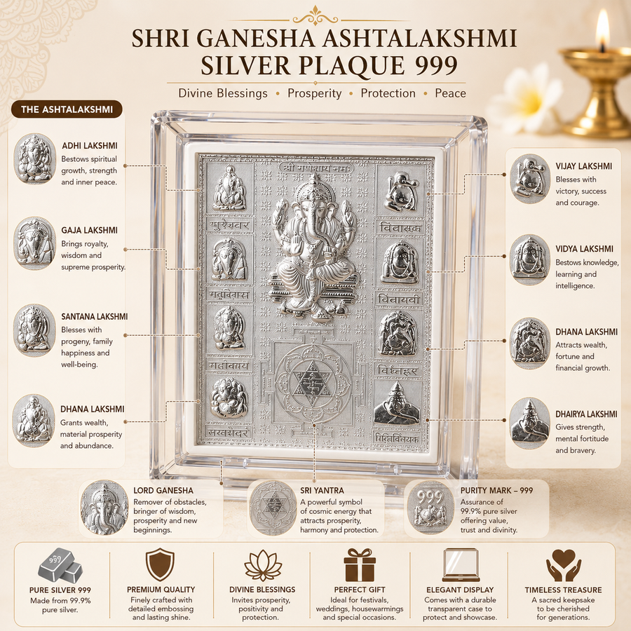 Silver plaque with Shri Ganesha Ashtalakshmi design on a beige background