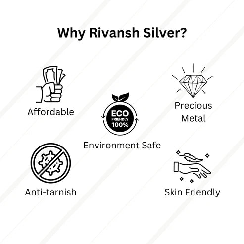 Why Rivansh Silver